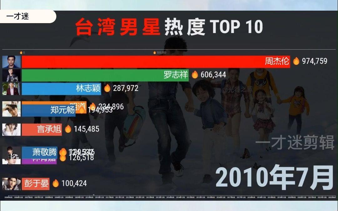 关于赛地聚焦——德甲赛后热度飙升，尤文图斯临场应变，气氛紧张，轮换策略成焦点的信息-一竞技网站