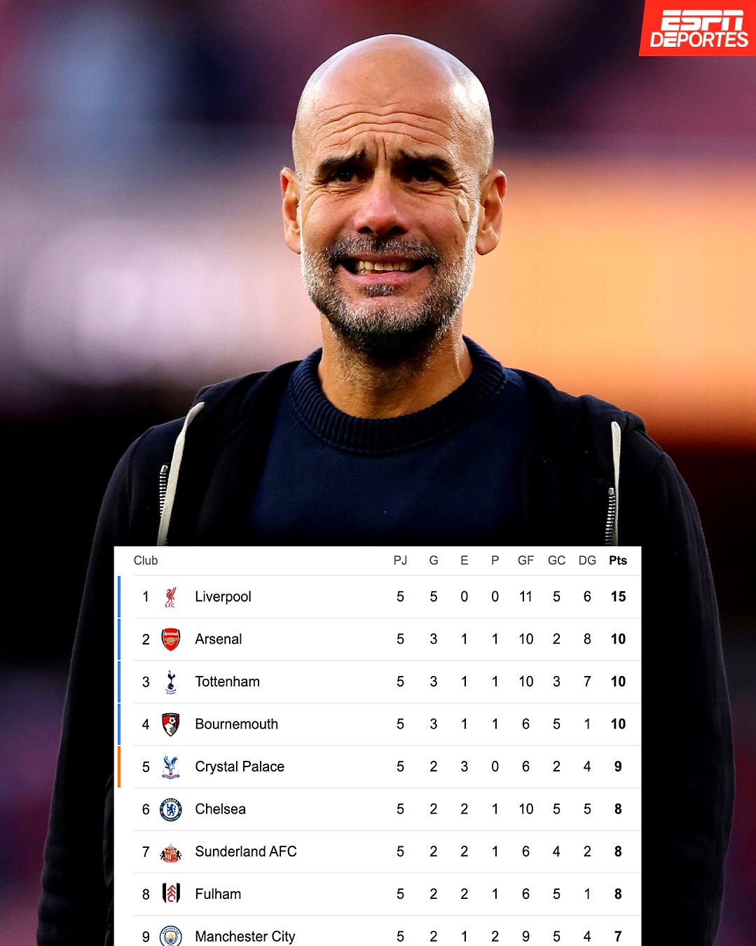 包含赛地聚焦——意大利杯关键时刻热度飙升，利物浦伤情更新，震撼外界，细节决定成败的词条-一竞技